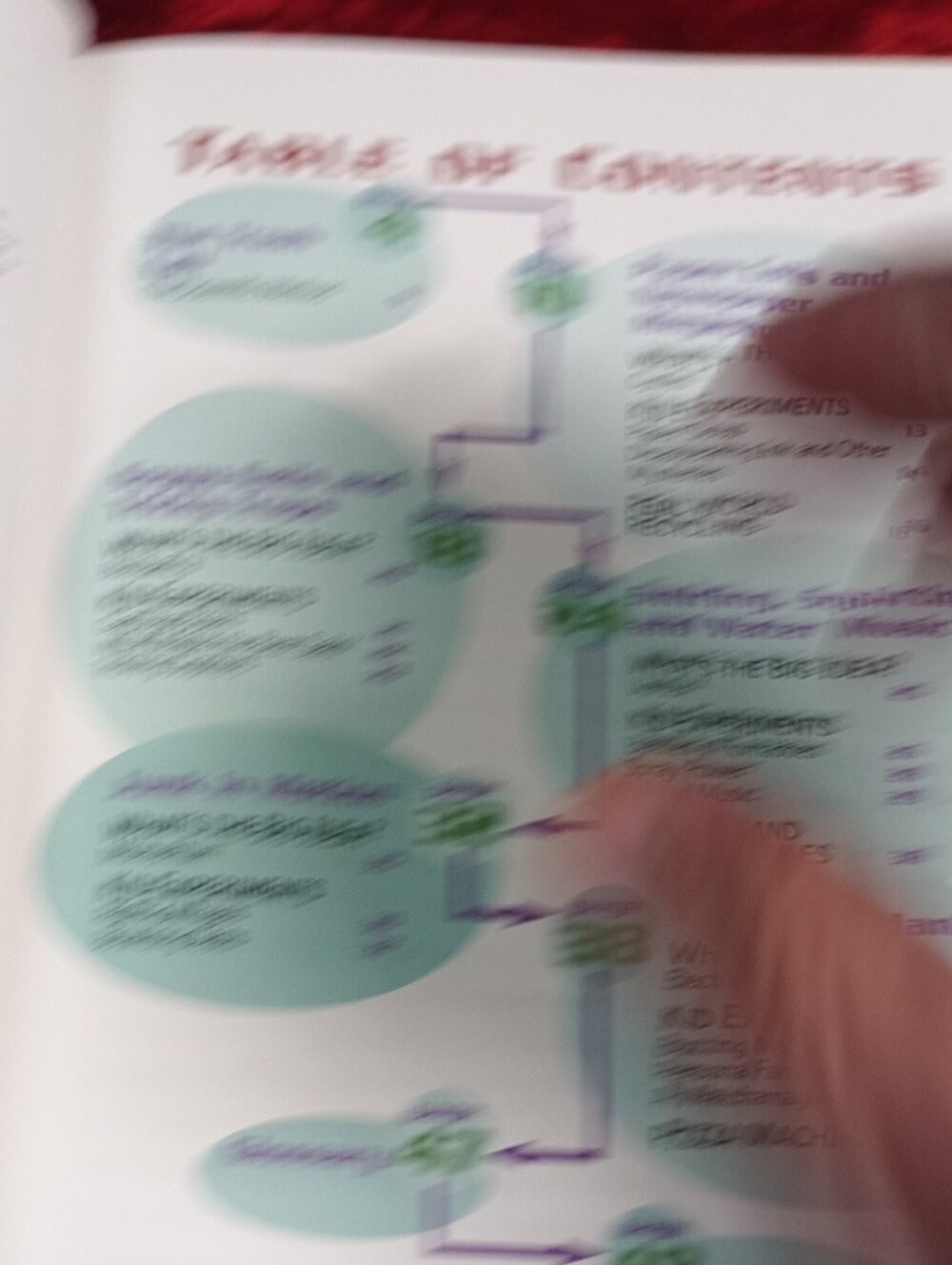 Junk Lab Science Activity Book - Yellow - Picture 4 of 16